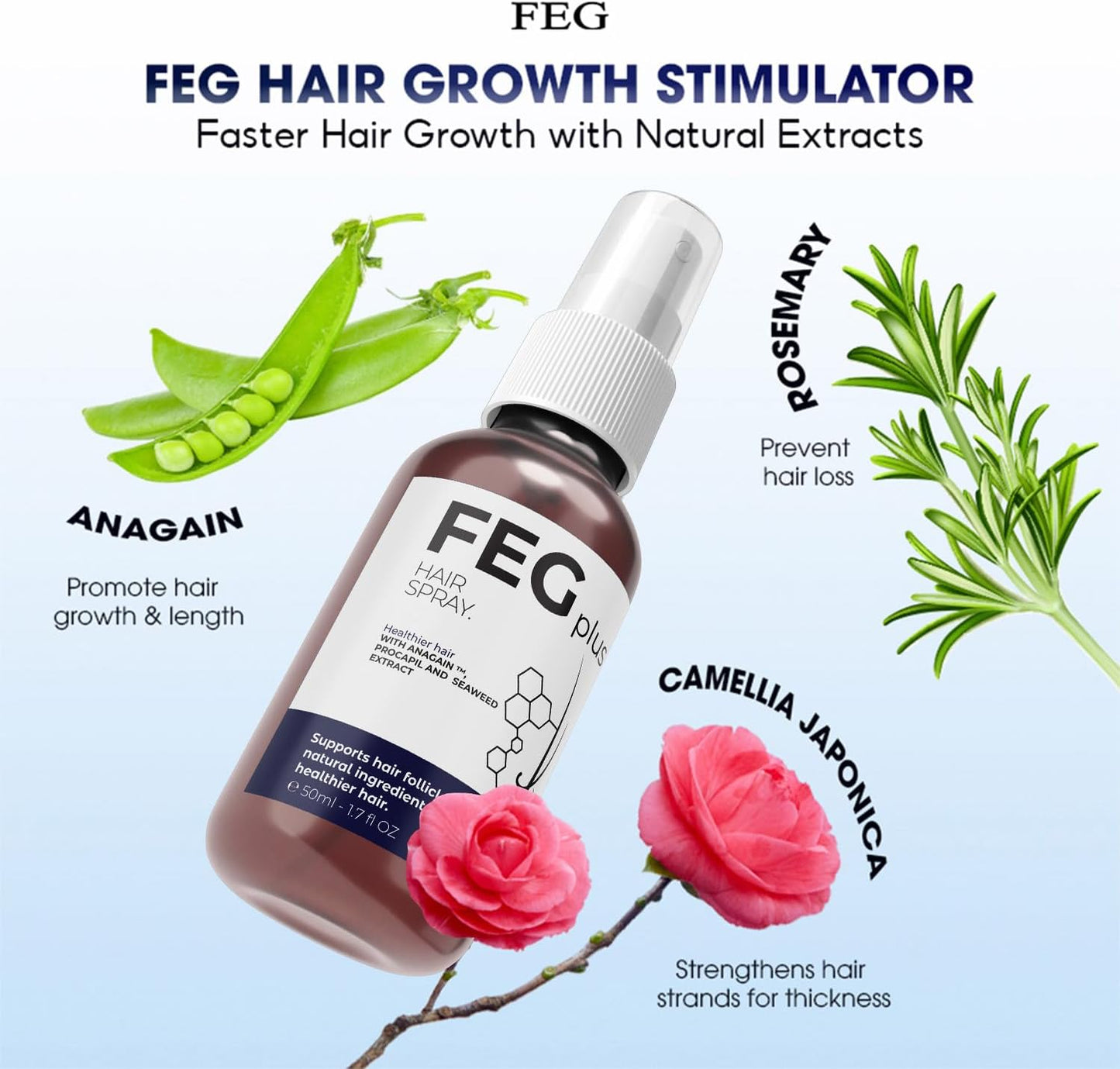 FEG Plus Hair Growth Spray