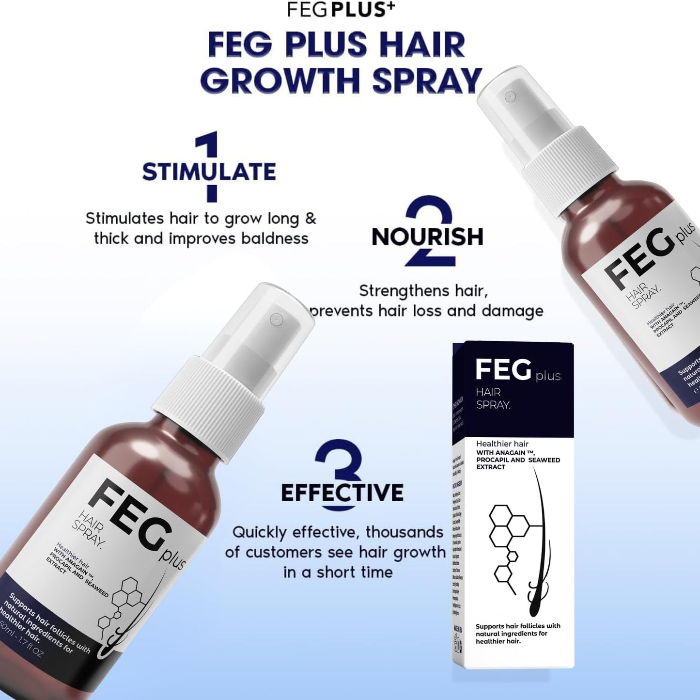 FEG Plus Hair Growth Spray